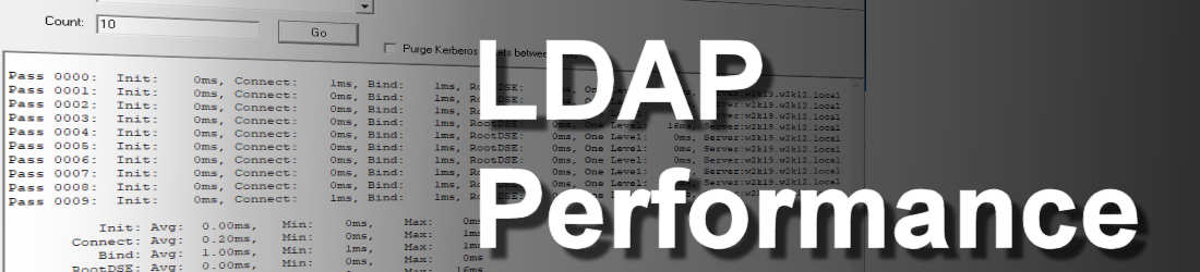 LDAP Performance